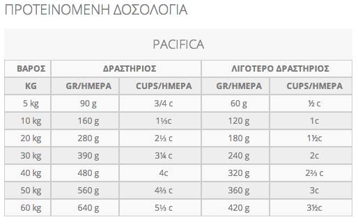 Στιγμιοτυπο 2013-10-30 12.38.14