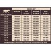 Wellness Core Adult Large Breed Chicken 10kg + 2Kg Δώρο ΞΗΡΑ ΤΡΟΦΗ ΣΚΥΛΟΥ Wellness Core Adult Large Breed Chicken 10kg + 2Kg Δώρο ΞΗΡΑ ΤΡΟΦΗ ΣΚΥΛΟΥ