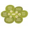 Wellness Core Low Fat - Healthy Weight Γαλοπούλα 10kg +2Kg Δώρο ΞΗΡΑ ΤΡΟΦΗ ΣΚΥΛΟΥ Wellness Core Low Fat - Healthy Weight Γαλοπούλα 10kg +2Kg Δώρο ΞΗΡΑ ΤΡΟΦΗ ΣΚΥΛΟΥ