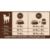 WELLNESS CORE CAT STERILIZED ΣΟΛΟΜΟΣ 1,75Kg ΞΗΡΑ ΤΡΟΦΗ ΓΑΤΑΣ WELLNESS CORE CAT STERILIZED ΣΟΛΟΜΟΣ 1,75Kg ΞΗΡΑ ΤΡΟΦΗ ΓΑΤΑΣ