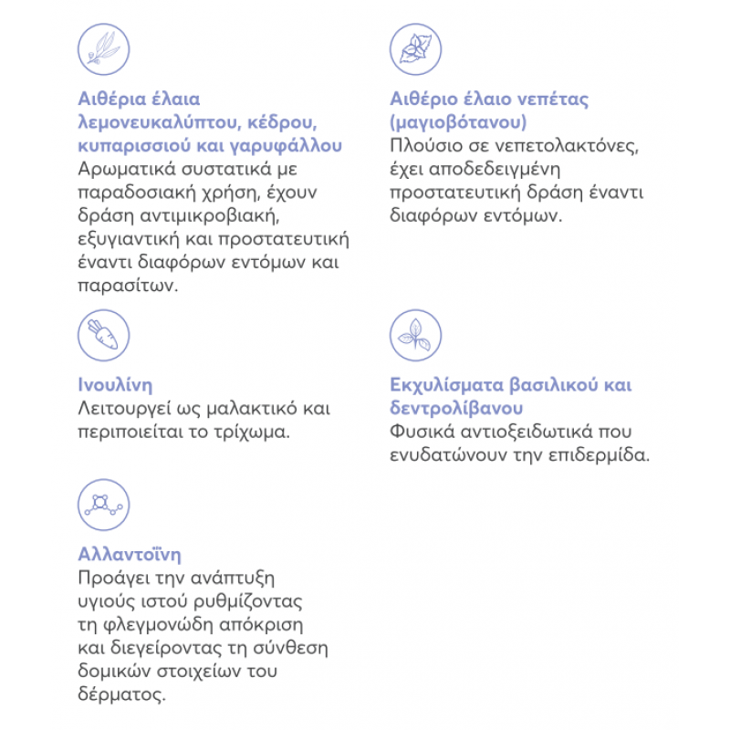 Αντιπαρασιτικό Spray Intuizoon Anophelis Mist 300ml για Σκύλους ΣΚΥΛΟΙ Αντιπαρασιτικό Spray Intuizoon Anophelis Mist 300ml για Σκύλους ΣΚΥΛΟΙ