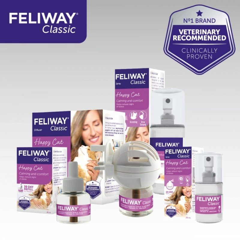 Feliway Classic Diffuser (ηλεκτρική συσκευή + ανταλλακτικό) 48ml για το στρες στις Γάτες ΓΑΤΕΣ Feliway Classic Diffuser (ηλεκτρική συσκευή + ανταλλακτικό) 48ml για το στρες στις Γάτες ΓΑΤΕΣ
