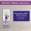 Feliway Classic Refill Ανταλλακτικό 48ml για το στρες στις Γάτες ΓΑΤΕΣ Feliway Classic Refill Ανταλλακτικό 48ml για το στρες στις Γάτες ΓΑΤΕΣ