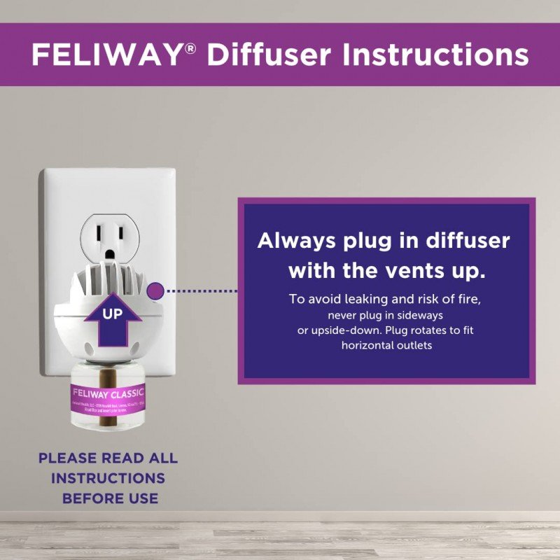 Feliway Classic Refill Ανταλλακτικό 48ml για το στρες στις Γάτες ΓΑΤΕΣ Feliway Classic Refill Ανταλλακτικό 48ml για το στρες στις Γάτες ΓΑΤΕΣ