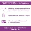 Feliway Classic Refill Ανταλλακτικό 48ml για το στρες στις Γάτες ΓΑΤΕΣ Feliway Classic Refill Ανταλλακτικό 48ml για το στρες στις Γάτες ΓΑΤΕΣ