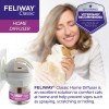 Feliway Classic Diffuser (ηλεκτρική συσκευή + ανταλλακτικό) 48ml για το στρες στις Γάτες ΓΑΤΕΣ Feliway Classic Diffuser (ηλεκτρική συσκευή + ανταλλακτικό) 48ml για το στρες στις Γάτες ΓΑΤΕΣ