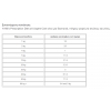 Hill's Prescription Diet a/d Urgent Care υγρή τροφή για σκύλους και γάτες 156gr ΣΚΥΛΟΙ Hill's Prescription Diet a/d Urgent Care υγρή τροφή για σκύλους και γάτες 156gr ΣΚΥΛΟΙ