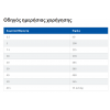 Hill's Science Plan Adult Medium Για Σκύλους Με Κοτόπουλο 14kg ΣΚΥΛΟΙ Hill's Science Plan Adult Medium Για Σκύλους Με Κοτόπουλο 14kg ΣΚΥΛΟΙ