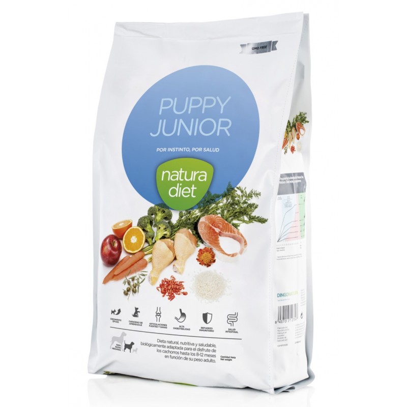 NATURA DIET PUPPY JUNIOR 3KG +500gr Δώρο NATURA DIET PUPPY JUNIOR 3KG +500gr Δώρο