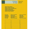 Natura Diet Cat Adult Chicken 1,5Kg ΓΑΤΕΣ Natura Diet Cat Adult Chicken 1,5Kg ΓΑΤΕΣ