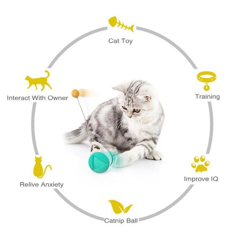 ΠΑΙΧΝΙΔΙ ΓΑΤΑΣ PET INTEREST BALANCE TOY 63X57X240mm ΤΙΡΚΟΥΑΖ ΓΑΤΕΣ ΠΑΙΧΝΙΔΙ ΓΑΤΑΣ PET INTEREST BALANCE TOY 63X57X240mm ΤΙΡΚΟΥΑΖ ΓΑΤΕΣ