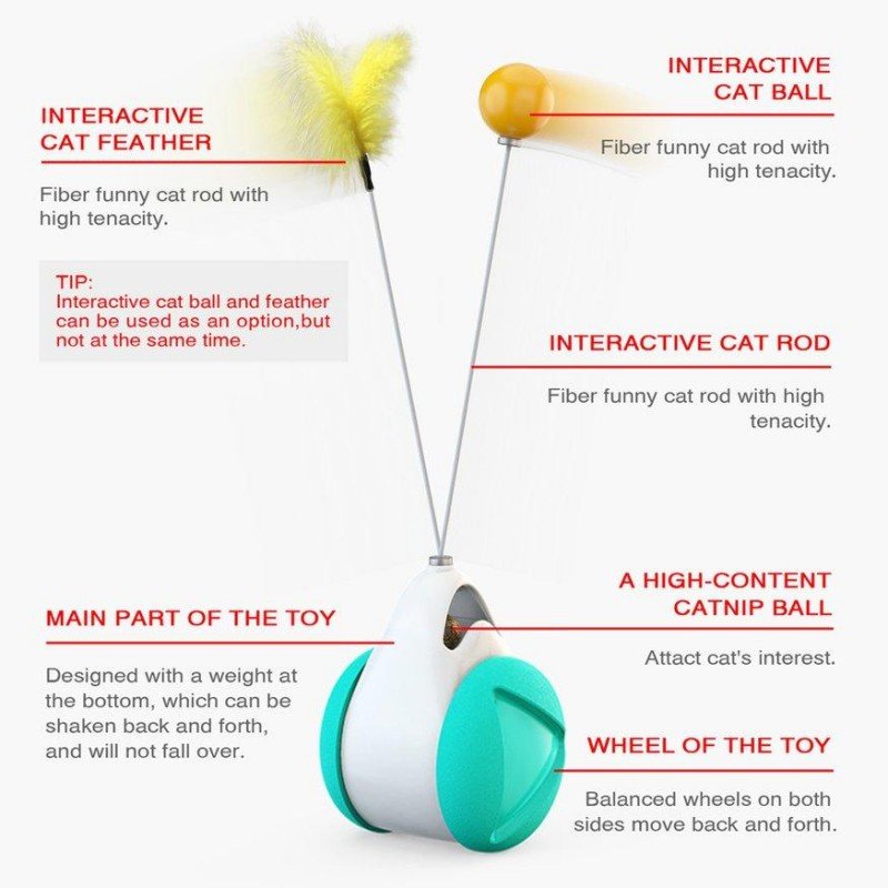 ΠΑΙΧΝΙΔΙ ΓΑΤΑΣ PET INTEREST BALANCE TOY 63X57X240mm ΤΙΡΚΟΥΑΖ ΓΑΤΕΣ ΠΑΙΧΝΙΔΙ ΓΑΤΑΣ PET INTEREST BALANCE TOY 63X57X240mm ΤΙΡΚΟΥΑΖ ΓΑΤΕΣ