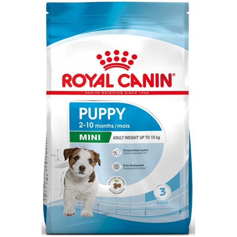 Royal canin Puppy Mini 2kg ΣΚΥΛΟΙ Royal canin Puppy Mini 2kg ΣΚΥΛΟΙ