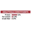 Royal Canin Cat Instinctive in Gravy 12x85gr ΓΑΤΕΣ Royal Canin Cat Instinctive in Gravy 12x85gr ΓΑΤΕΣ