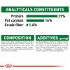 Royal canin Adult Mini 2kg ΣΚΥΛΟΙ Royal canin Adult Mini 2kg ΣΚΥΛΟΙ