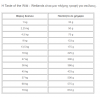 Taste of the Wild Wetlands Canine 12,2kg + 2KG ΔΩΡΟ ΞΗΡΑ ΤΡΟΦΗ ΣΚΥΛΟΥ Taste of the Wild Wetlands Canine 12,2kg + 2KG ΔΩΡΟ ΞΗΡΑ ΤΡΟΦΗ ΣΚΥΛΟΥ