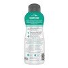 Tropiclean Smooth Coat Shampoo 473ml ΒΟΥΡΤΣΕΣ- ΠΕΡΙΠΟΙΗΣΗ - ΣΑΜΠΟΥΑΝ Tropiclean Smooth Coat Shampoo 473ml ΒΟΥΡΤΣΕΣ- ΠΕΡΙΠΟΙΗΣΗ - ΣΑΜΠΟΥΑΝ
