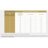 Virbac Cat Urology Urinary WIB (Water Intake & Behaviour) 3kg ΓΑΤΕΣ Virbac Cat Urology Urinary WIB (Water Intake & Behaviour) 3kg ΓΑΤΕΣ