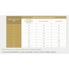 Virbac Cat Urology Dissolution & Prevention 1,5kg ΓΑΤΕΣ Virbac Cat Urology Dissolution & Prevention 1,5kg ΓΑΤΕΣ