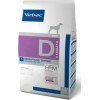 Virbac Dog Dermatology Support 12kg ΣΚΥΛΟΙ Virbac Dog Dermatology Support 12kg ΣΚΥΛΟΙ