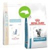 ROYAL CANIN HYPOALLERGENIC CAT 2.5Kg ΓΑΤΕΣ ROYAL CANIN HYPOALLERGENIC CAT 2.5Kg ΓΑΤΕΣ