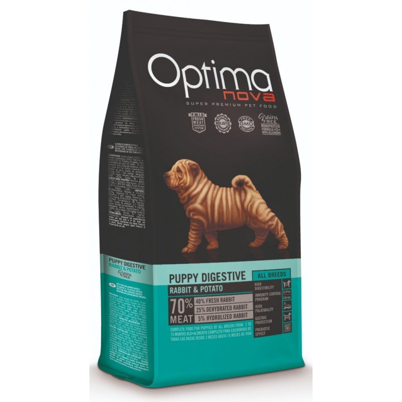 Optimanova Grain Free Puppy Digestive Rabbit & Potato 12kg ΞΗΡΑ ΤΡΟΦΗ ΣΚΥΛΟΥ Optimanova Grain Free Puppy Digestive Rabbit & Potato 12kg ΞΗΡΑ ΤΡΟΦΗ ΣΚΥΛΟΥ