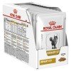 ROYAL CANIN URINARY S/O FELINE 12x85gr (12τμχ) ΥΓΡΗ ΤΡΟΦΗ - ΚΟΝΣΕΡΒΕΣ ΓΑΤΑΣ ROYAL CANIN URINARY S/O FELINE 12x85gr (12τμχ) ΥΓΡΗ ΤΡΟΦΗ - ΚΟΝΣΕΡΒΕΣ ΓΑΤΑΣ