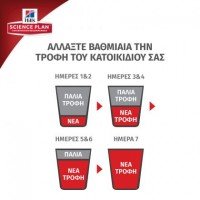 Hill's Science Plan Puppy Small & Mini Για Σκύλους Με Κοτόπουλο 1,5KG ΞΗΡΑ ΤΡΟΦΗ ΣΚΥΛΟΥ Hill's Science Plan Puppy Small & Mini Για Σκύλους Με Κοτόπουλο 1,5KG ΞΗΡΑ ΤΡΟΦΗ ΣΚΥΛΟΥ