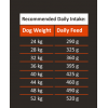 BLACK OLYMPUS ADULT MAXI CHICKEN & BROWN RICE 12kg BLACK OLYMPUS ADULT MAXI CHICKEN & BROWN RICE 12kg