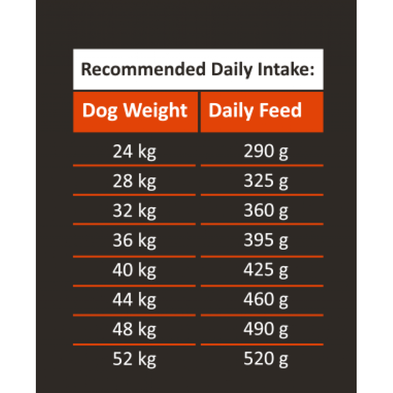 BLACK OLYMPUS ADULT MAXI CHICKEN & BROWN RICE 12kg BLACK OLYMPUS ADULT MAXI CHICKEN & BROWN RICE 12kg