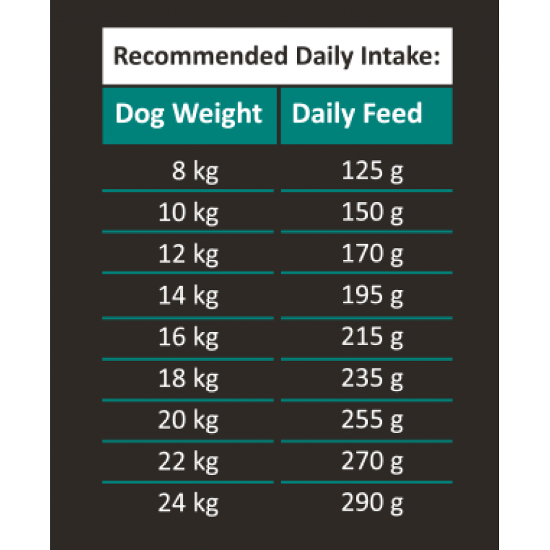 BLACK OLYMPUS ADULT MEDIUM LAMB & BROWN RICE 12kg ΣΚΥΛΟΙ BLACK OLYMPUS ADULT MEDIUM LAMB & BROWN RICE 12kg ΣΚΥΛΟΙ