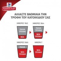 Hill's Science Plan Young Adult Sterilised Για Γάτες με Κοτόπουλο 3kg ΓΑΤΕΣ Hill's Science Plan Young Adult Sterilised Για Γάτες με Κοτόπουλο 3kg ΓΑΤΕΣ