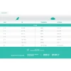 1st Choice Γάτας Urinary Health 5,44kg ΓΑΤΕΣ 1st Choice Γάτας Urinary Health 5,44kg ΓΑΤΕΣ