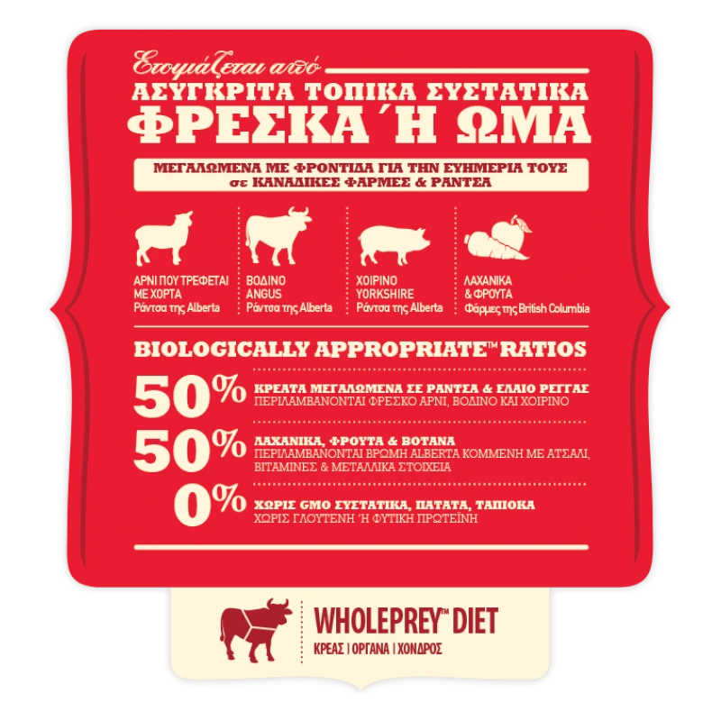 Acana Classic Red Meat 14,5kg ΣΚΥΛΟΙ