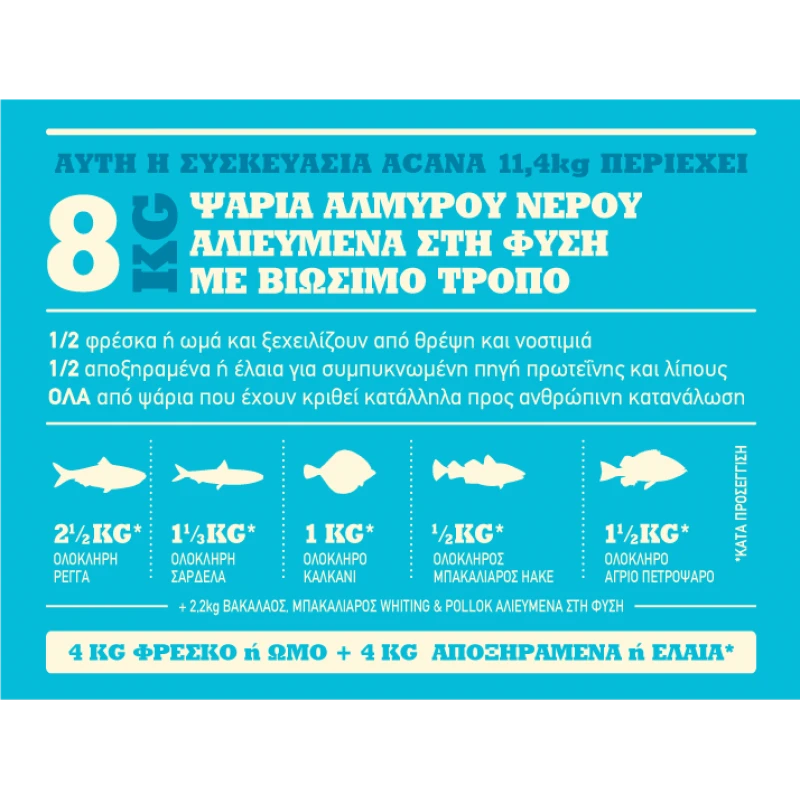 ACANA PACIFICA 2kg ΞΗΡΑ ΤΡΟΦΗ ΣΚΥΛΟΥ