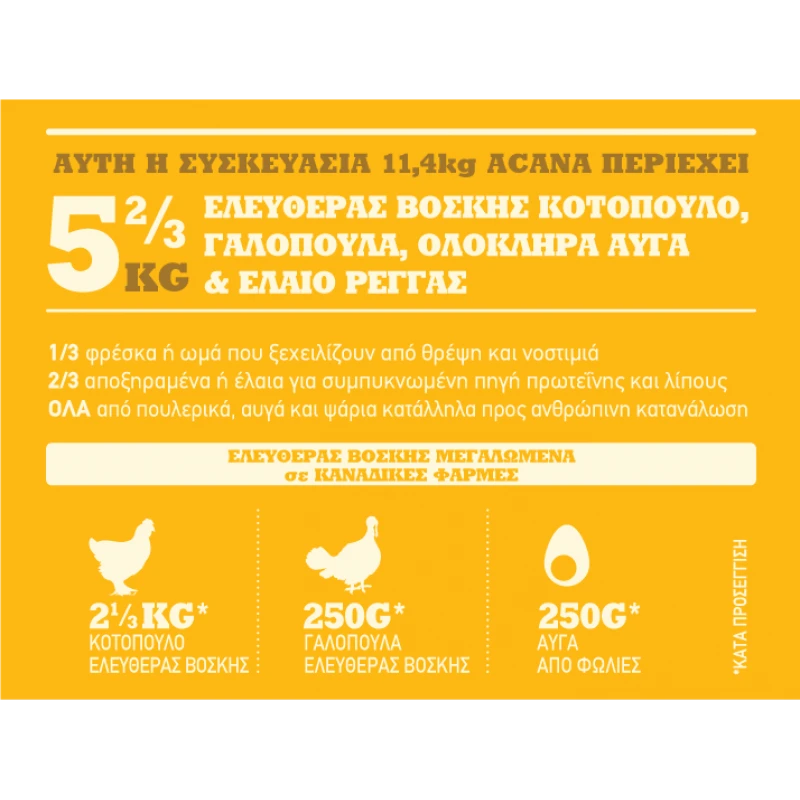 Acana Prairie Poultry 11,4KG + 2kg Δώρο ΣΚΥΛΟΙ