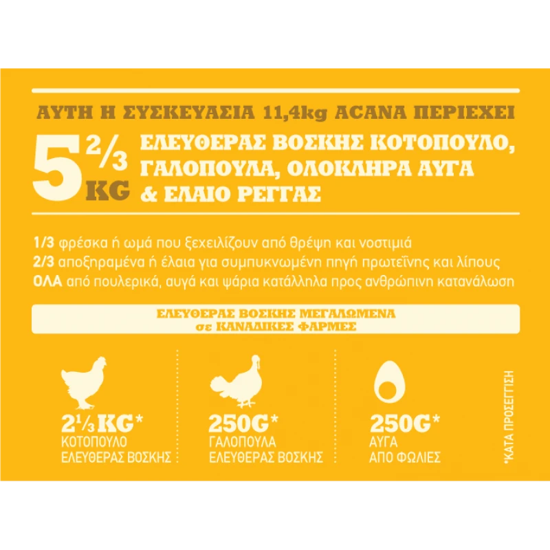 ACANA PRAIRIE POULTRY 2KG ΞΗΡΑ ΤΡΟΦΗ ΣΚΥΛΟΥ