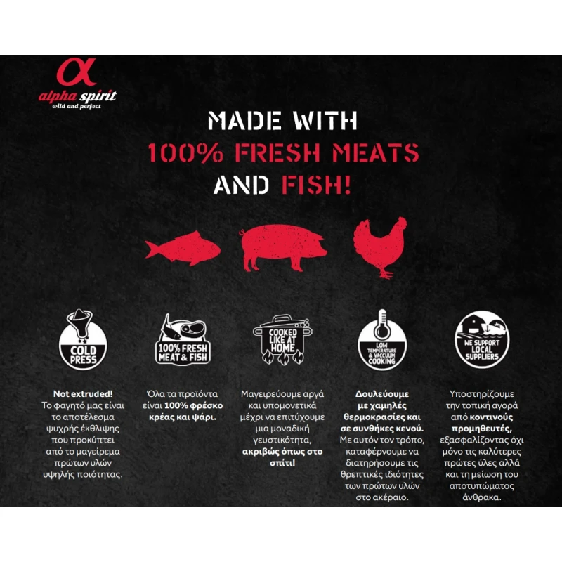 Ξηρά Τροφή Σκύλου Alpha Spirit The Only One Duck 3kg Σκύλοι Ξηρά Τροφή Σκύλου Alpha Spirit The Only One Duck 3kg Σκύλοι