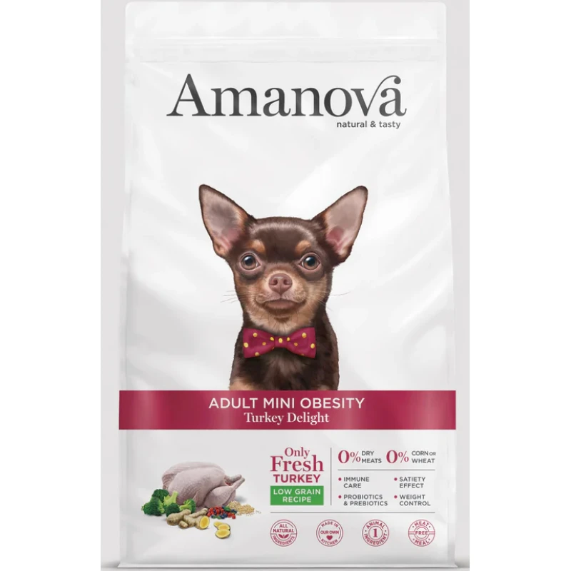 Ξηρά Τροφή Σκύλου Amanova Adult Mini Obesity Turkey 2kg με Γαλοπούλα Σκύλοι