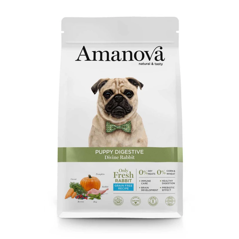 Ξηρά Τροφή Σκύλου Amanova Puppy Digestive Divine Rabbit 2kg με Κουνέλι για Κουτάβια ΣΚΥΛΟΙ