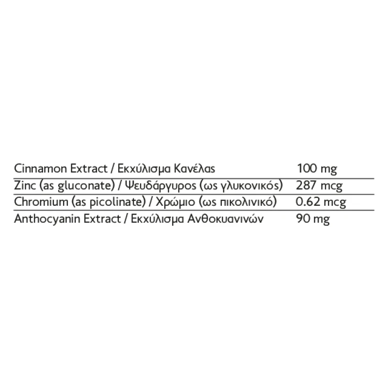 Συμπλήρωμα Διατροφής Anima Pet Vitamin Glucolin 90 Κάψουλες για Σκύλους και Γάτες ΣΚΥΛΟΙ