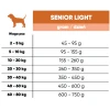 Arion Fresh Senior Light 12kg ΣΚΥΛΟΙ