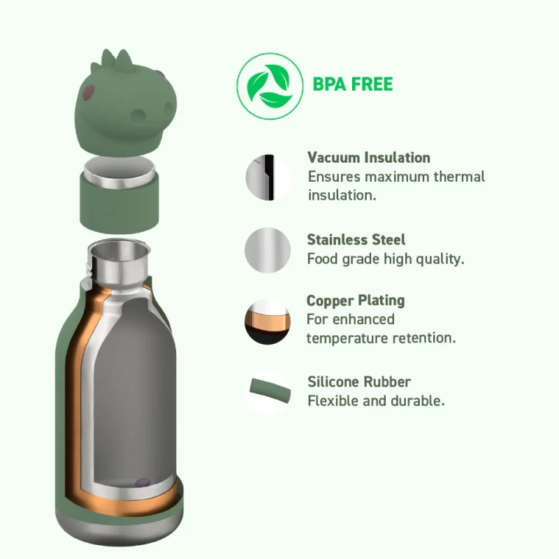 Θερμός Παγούρι Asobu Bestie Dinosaur Bottle 460ml Για Σένα