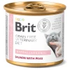 Brit VD Cat Hypoallergenic Κλινική Κονσέρβα Γάτας 200gr Γάτες