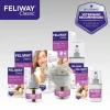 Feliway Classic Diffuser (ηλεκτρική συσκευή + ανταλλακτικό)  48ml για το στρες στις Γάτες ΓΑΤΕΣ