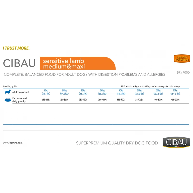 Cibau Adult Sensitive Lamb Medium & Maxi 2,5kg ΣΚΥΛΟΙ