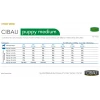 Cibau Puppy Medium 2.5kg ΣΚΥΛΟΙ