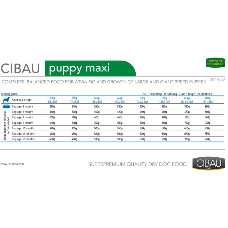 Cibau Puppy Maxi Breed 12kg + 2kg Δώρο ΣΚΥΛΟΙ