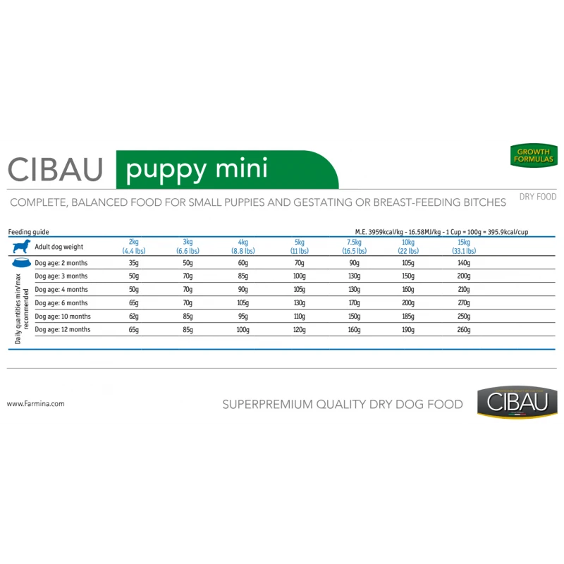 Cibau Puppy Mini Breed 2.5kg ΣΚΥΛΟΙ