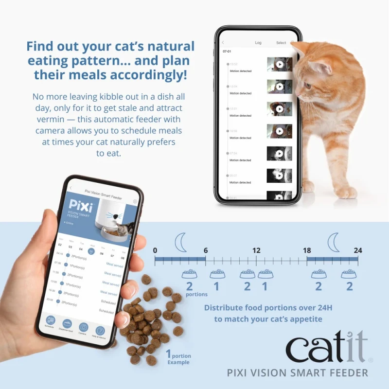 Αυτόματη Ηλεκτρονική Ταΐστρα Γάτας Catit Pixi Smart Feeder Vision 2.9lt Σκύλοι Αυτόματη Ηλεκτρονική Ταΐστρα Γάτας Catit Pixi Smart Feeder Vision 2.9lt Σκύλοι